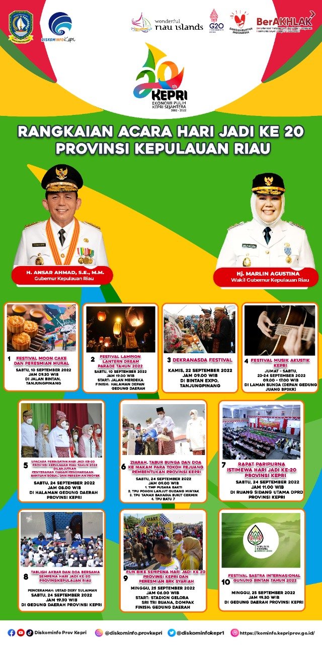 Rangkaian Peringatan Tahun Provinsi Kepri Own Talk