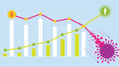 Krisis Ekonomi Pandemi Diprediksi Lebih Parah dari 1998