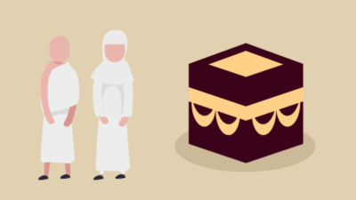 Haji 2020 Dimulai, Protokol Kesehatan Tetap Diperhatikan