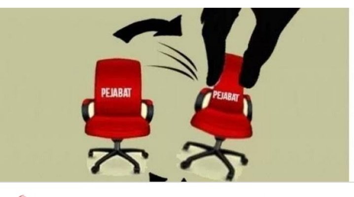 berita terkini batam
