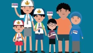 Terbaru – BLT Khusus Anak Sekolah Rp 2 Juta, Ini Syaratnya…