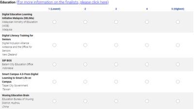 Berita tentang pendidikan Batam