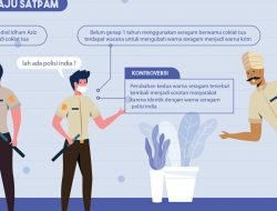 [Infografis] Transformasi Baju Satpam dari Waktu ke Waktu
