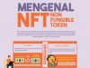 Apa Itu NFT? Cara Menghasilkan Uang Dari NFT