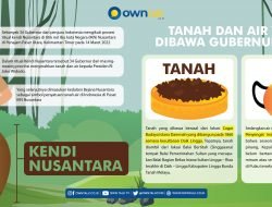 New Infografis : Gubernur KEPRI Dalam Ritual Kendi Nusantara