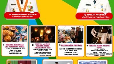 Rangkaian Peringatan 20 Tahun Provinsi Kepri