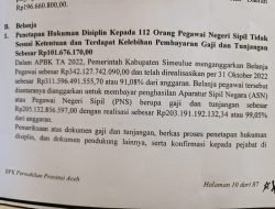 MaTA Desak Kejaksaan Ambil Alih Penyelidikan Kasus Dugaan Ijazah Palsu PNS di Simeulue
