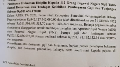 MaTA Desak Kejaksaan Ambil Alih Penyelidikan Kasus Dugaan Ijazah Palsu PNS di Simeulue