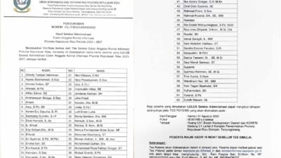 62 Calon Komisioner KI Kepri Lolos Seleksi Administrasi, Siap Ikuti Tes Potensi