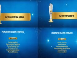 Diskominfo Kepri Raih Nominasi Anugerah Media Humas 2023