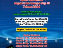 Turnamen Sepak Bola Cempa Cup Jilid III, Hadiah 85 Juta Rupiah