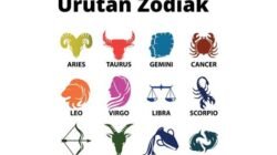 Ramalan Zodiak Selasa, 17 Desember 2024: Hari yang Penuh Kejutan!