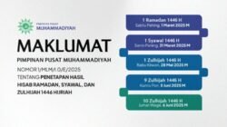 Muhammadiyah Tetapkan Awal Ramadan Pada Sabtu, 1 Maret 2025