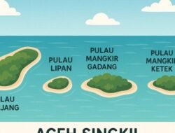Sengketa Berakhir, Presiden Prabowo Tetapkan 4 Pulau di Perbatasan Sah Milik Aceh