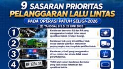 Polres Karimun Matangkan Kesiapan Operasi Patuh Seligi 2026, Fokus Tekan Pelanggaran Dan Kecelakaan Lalu Lintas