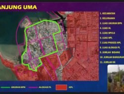 BP Batam Jadwalkan Survei dan Pemasangan Tanda Batas Kampung Tua Tanjung Uma
