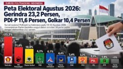 Peta Elektoral Agustus 2026: Gerindra 23,2 Persen, PDI-P 11,6 Persen, Golkar 10,4 Persen