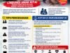 Polres Kepulauan Meranti Ingatkan Orang Tua: Waspada Pencabulan Anak, Jangan Diam